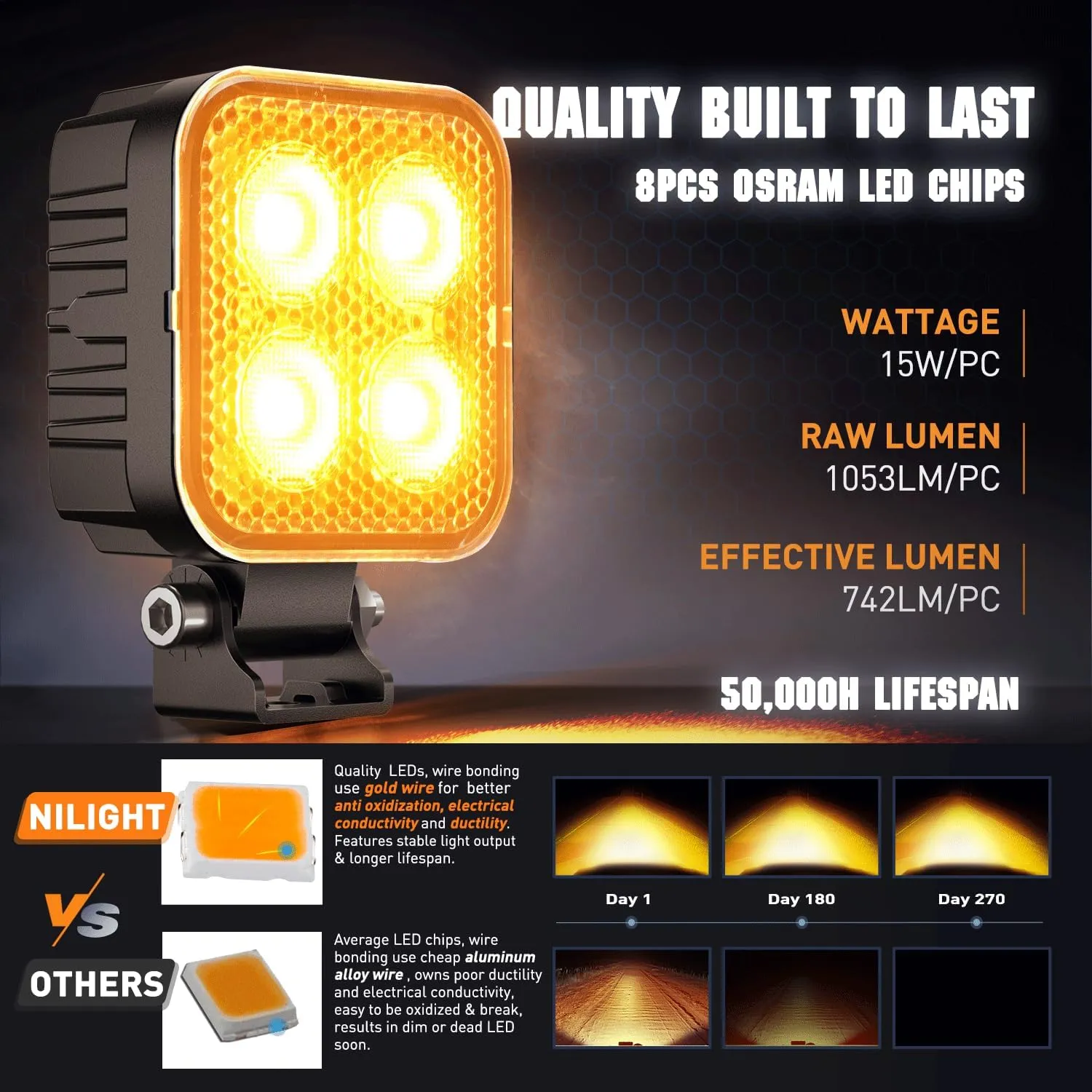 3 Inch 15W 2100LM Square Amber Flood Built-in EMC Led Work Lights (Pair)