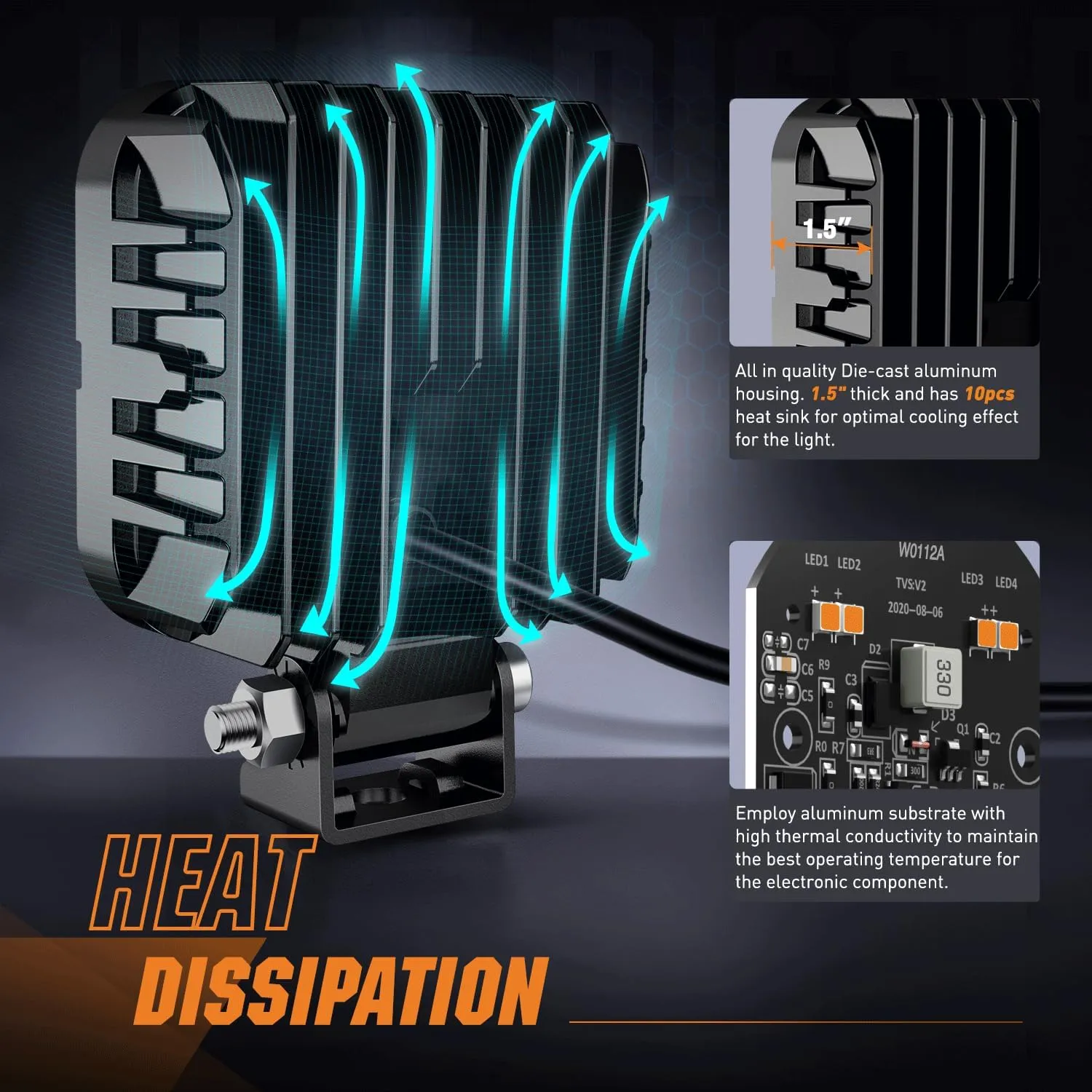 3 Inch 15W 2100LM Square Amber Flood Built-in EMC Led Work Lights (Pair)